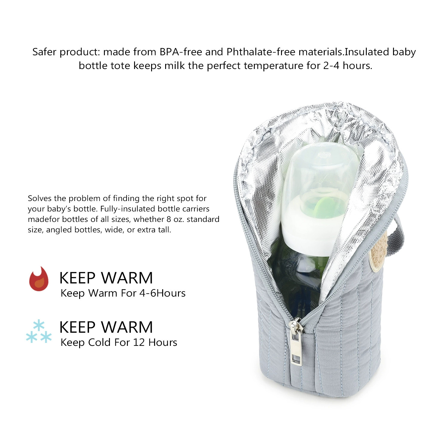 Baby Food Warmer Portable - Cartoon Baby Bottle Warmer Bag Portable